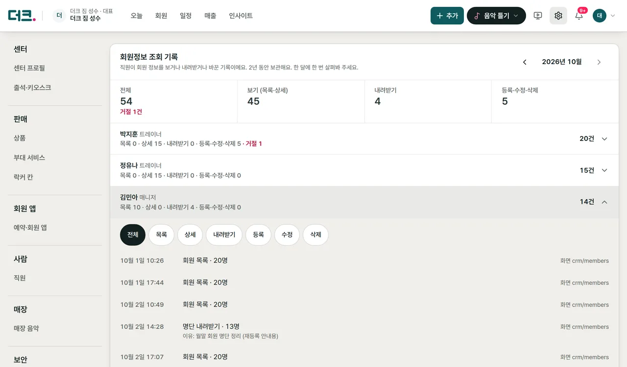 더크 설정의 회원정보 조회 기록 화면. 이번 달 보기 45건, 내려받기 4건, 거절 1건이 있고, 직원별 건수 아래 김민아 매니저를 펼치면 명단 내려받기 13명과 적어 둔 이유가 시각별로 보인다